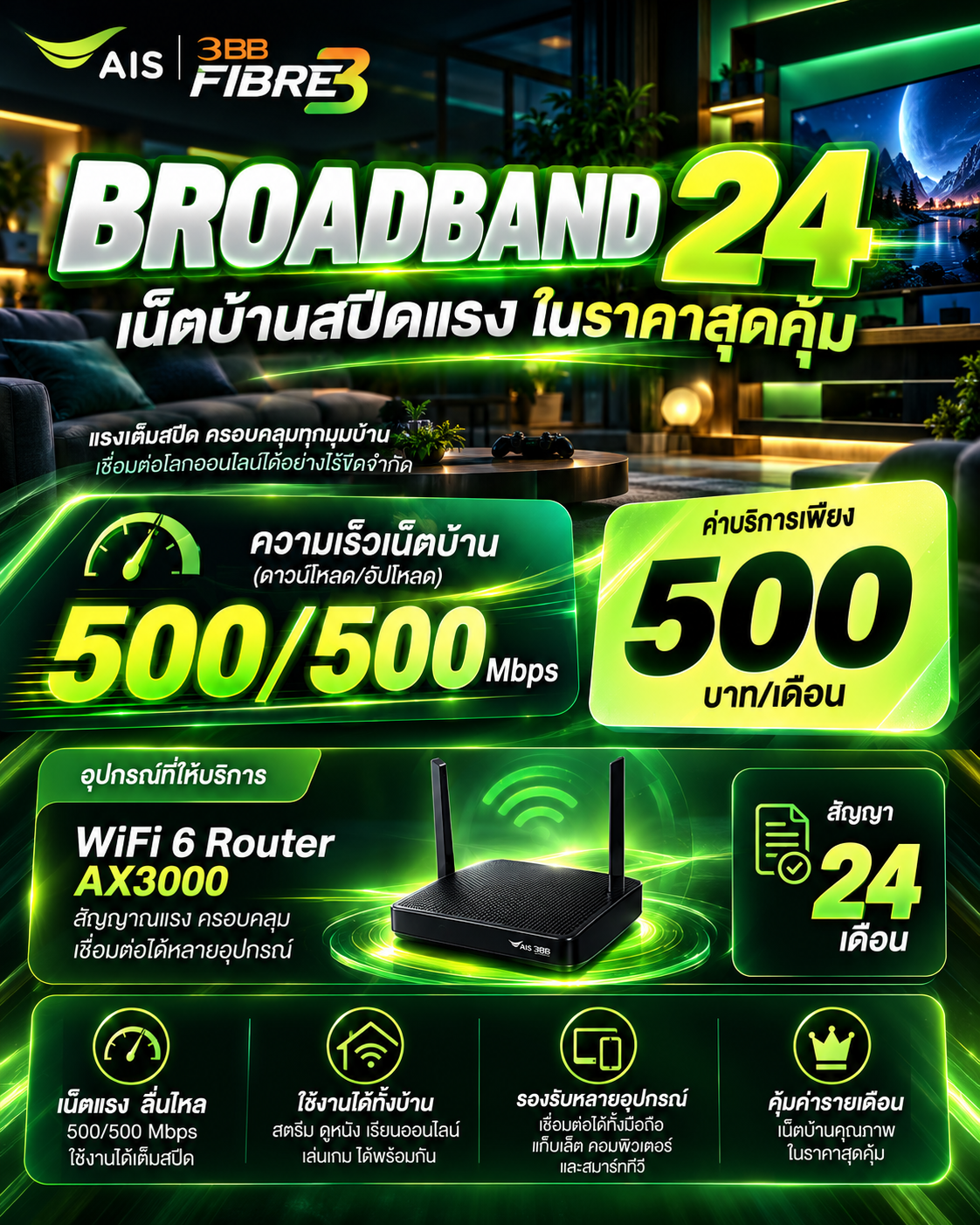 เน็ตบ้าน ais fibre