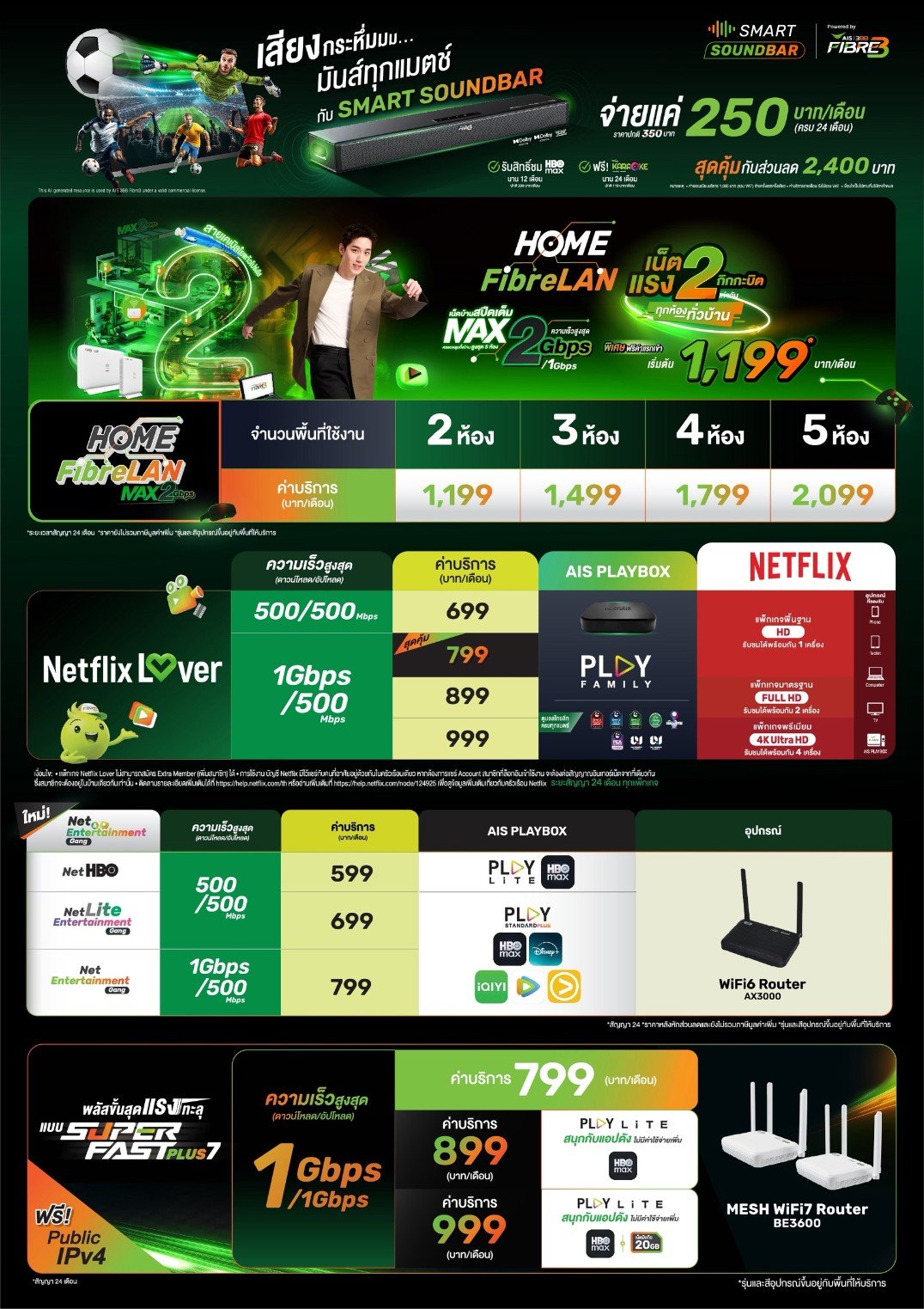 เน็ตบ้าน ais fibre